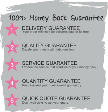 100% Money Back Guarantee - SydneysBestWeddingCaterer.com.au